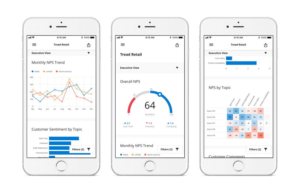 screenshot of XM for Customer Experience